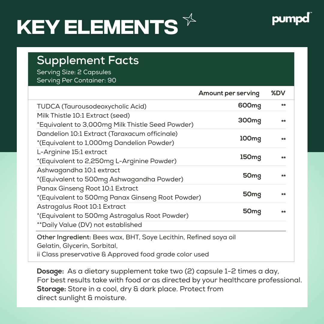 TUDCA Supplement (Tourousodeoxycholic Acid)