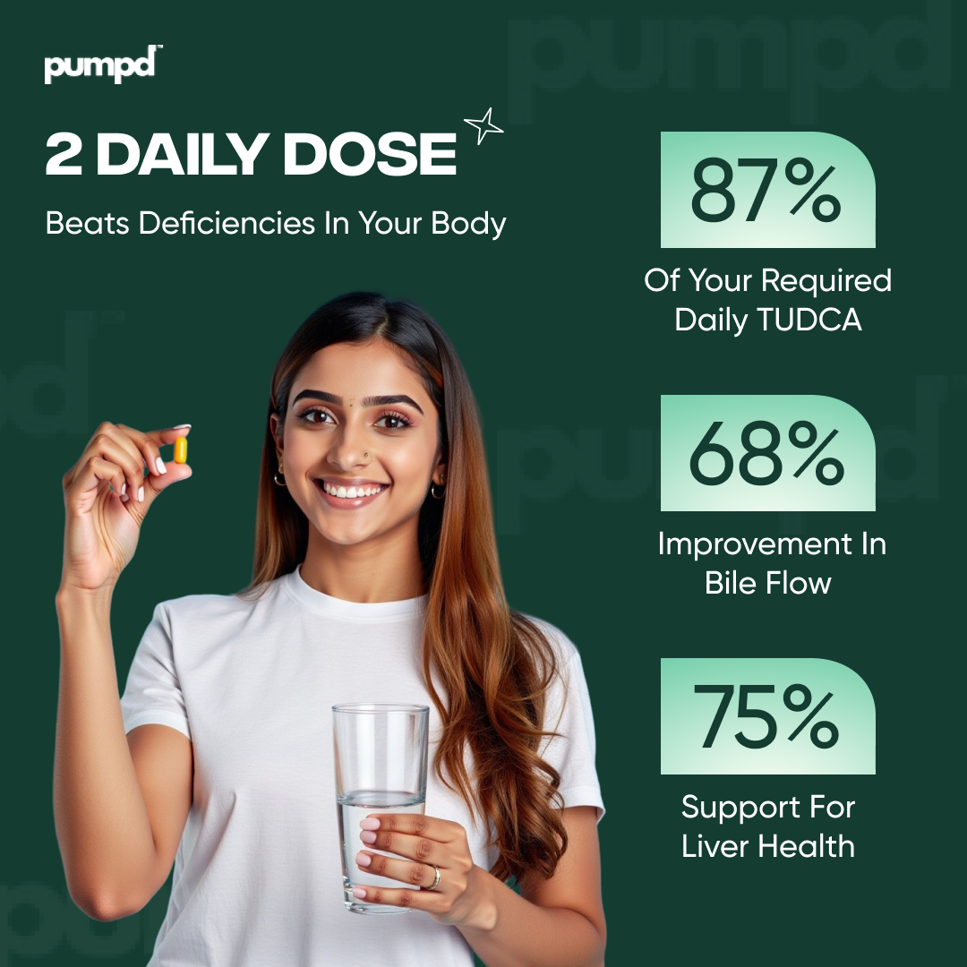 TUDCA Supplement (Tourousodeoxycholic Acid)