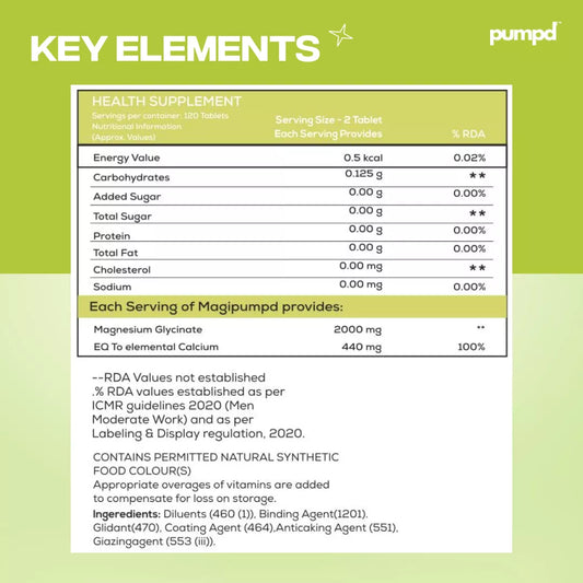 Chelated Magnesium Glycinate