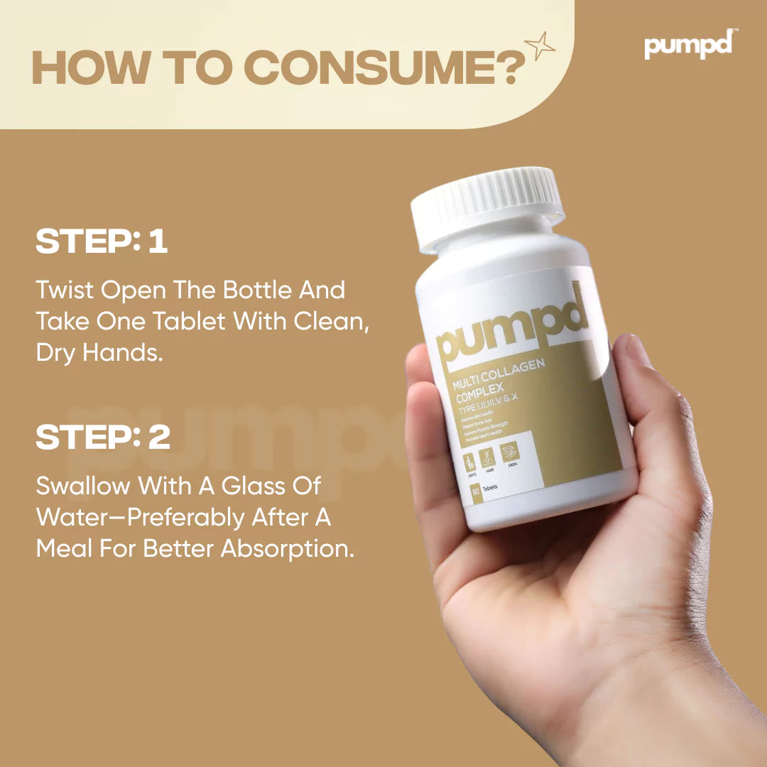 Multi Collagen Complex
Protein