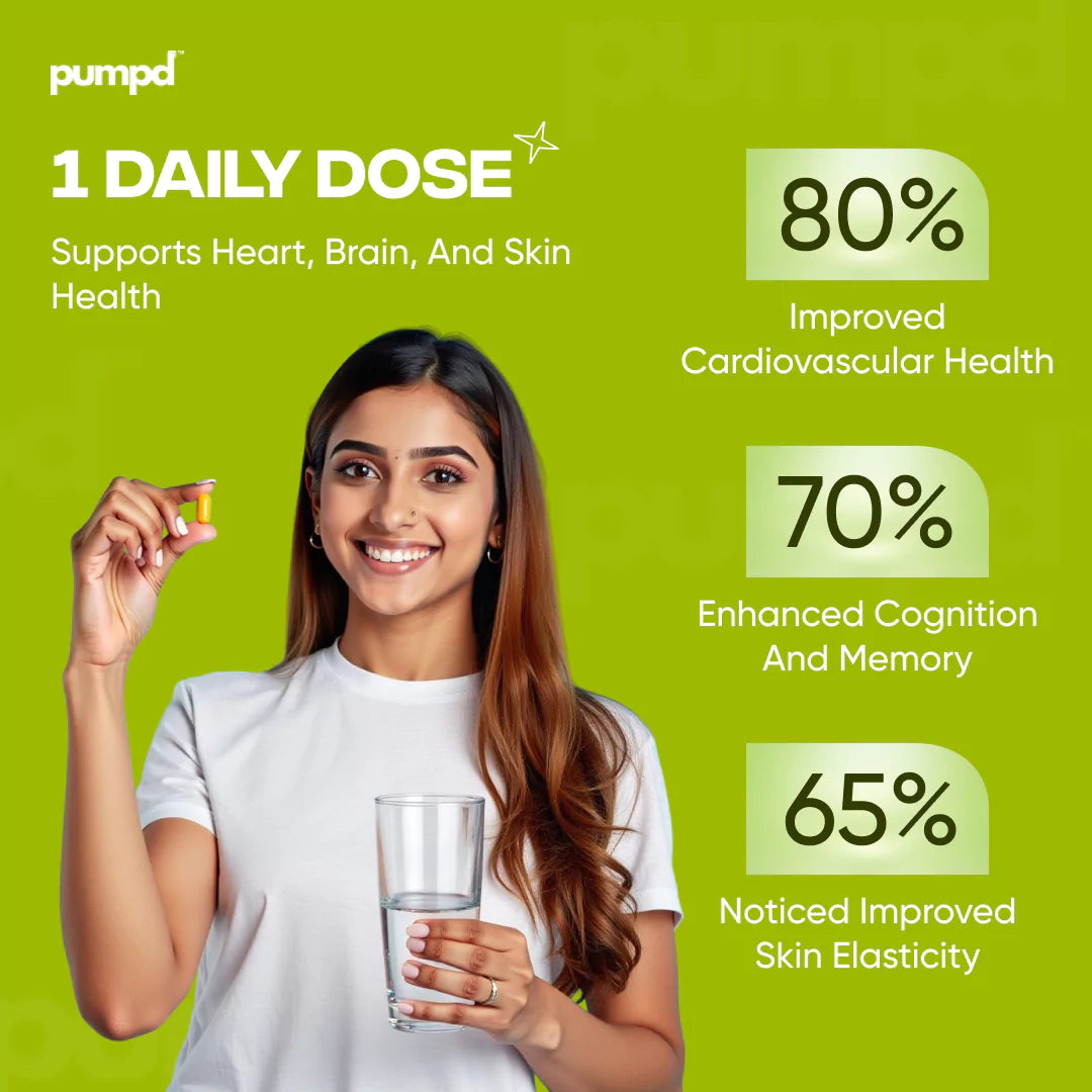 Resveratrol Supplement 250+