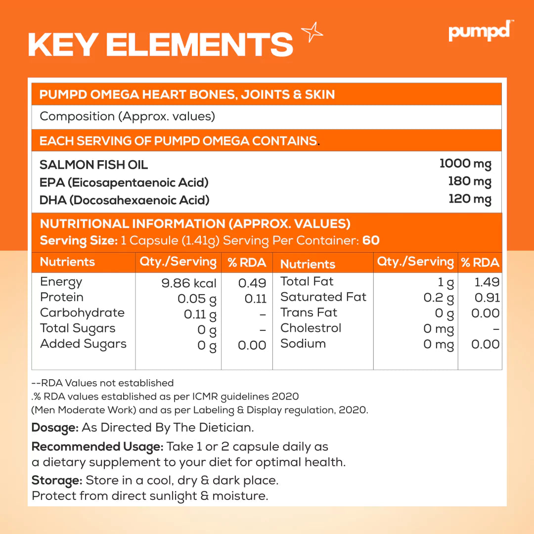 Salmon Fish Oil
Capsules