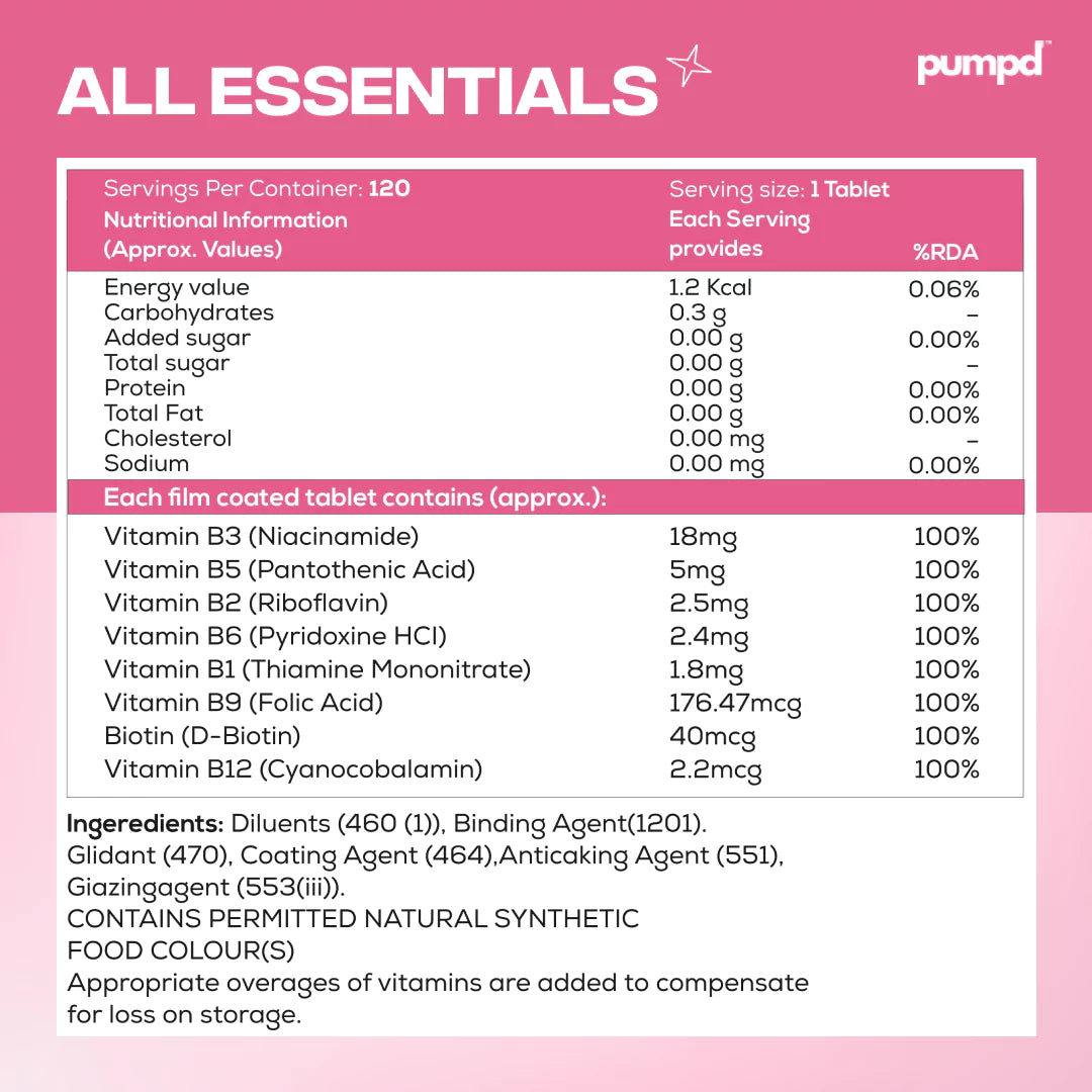Vitamin B Complex Tablets