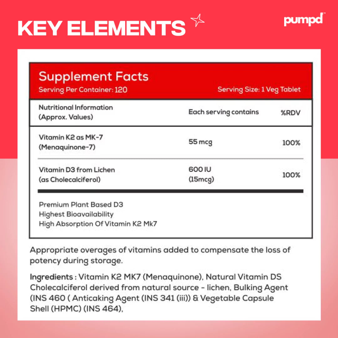 VITAMIN D3+K2