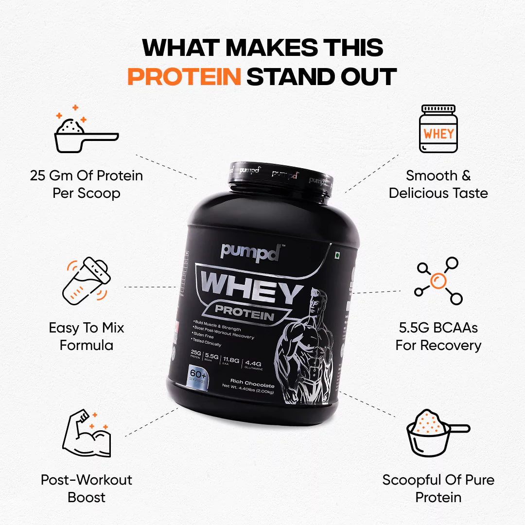 Whey Protein
2 KG