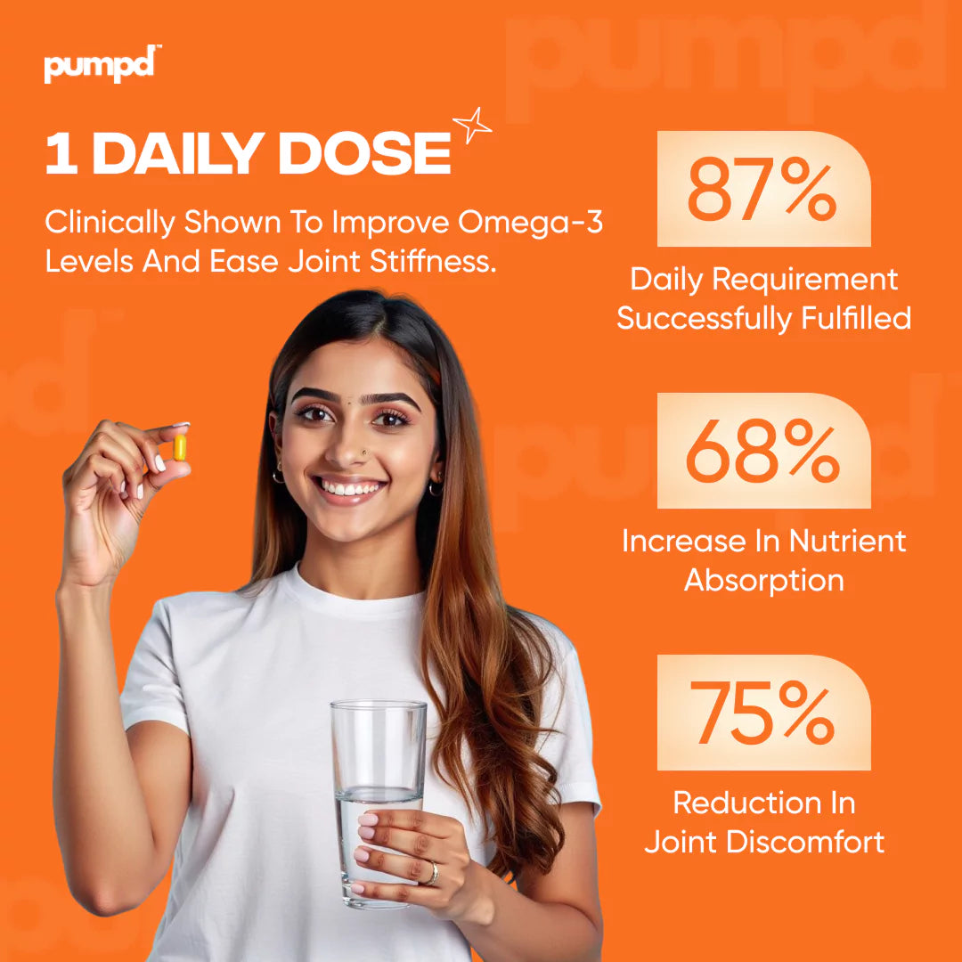 Salmon Fish Oil Pills​ - Pumpd Health Supplements