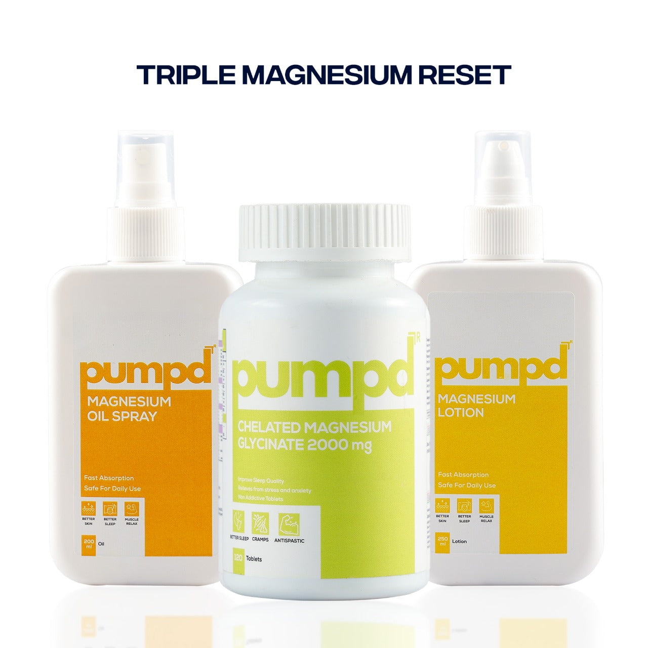 The Triple Magnesium Reset – Combo Pack