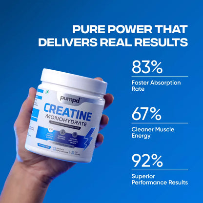 Micronized Creatine Monohydrate 250 g