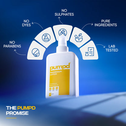 Pumpd Magnesium Lotion for Deep Sleep & Muscle Relaxation | 250 ML | Easy Application