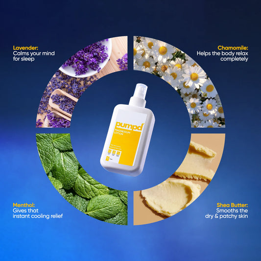 PUMPD Magnesium Lotion 250ml for muscle recovery and relaxation – Shop Now