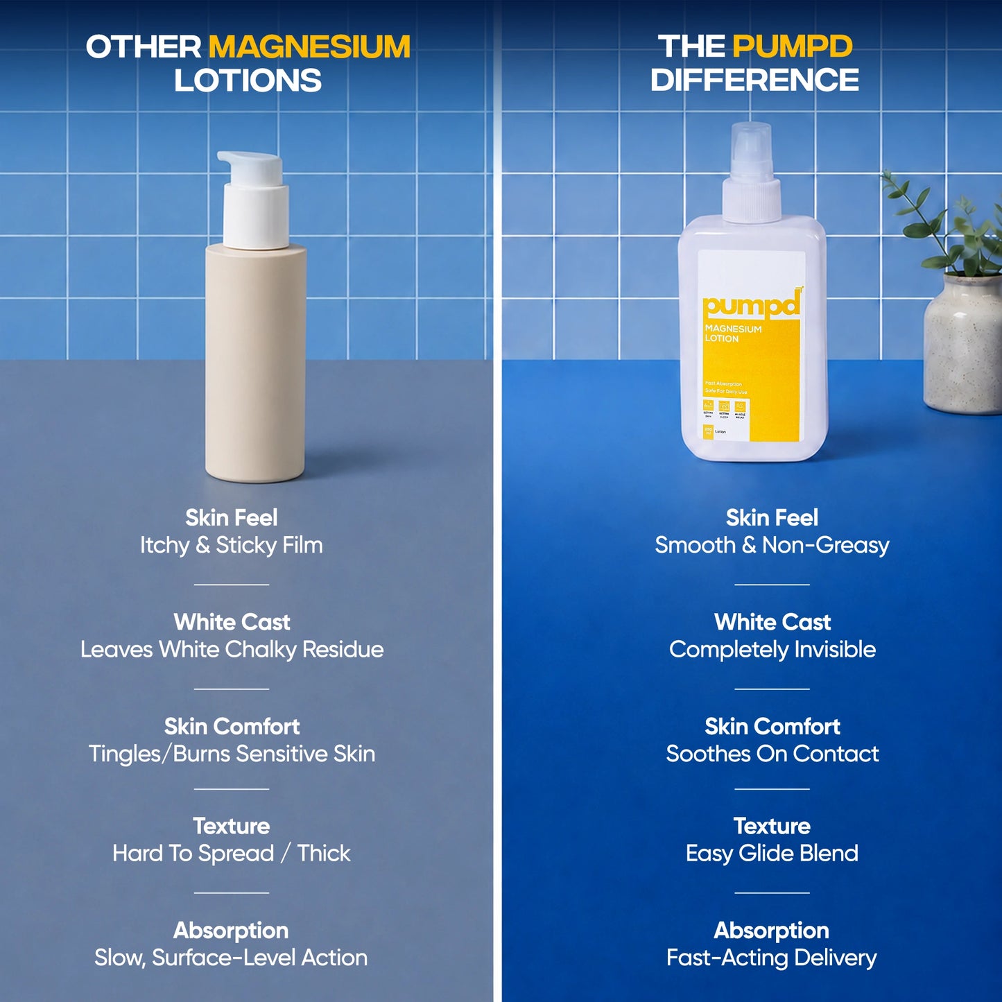 Pumpd Magnesium Lotion for Deep Sleep & Muscle Relaxation | 250 ML | Easy Application