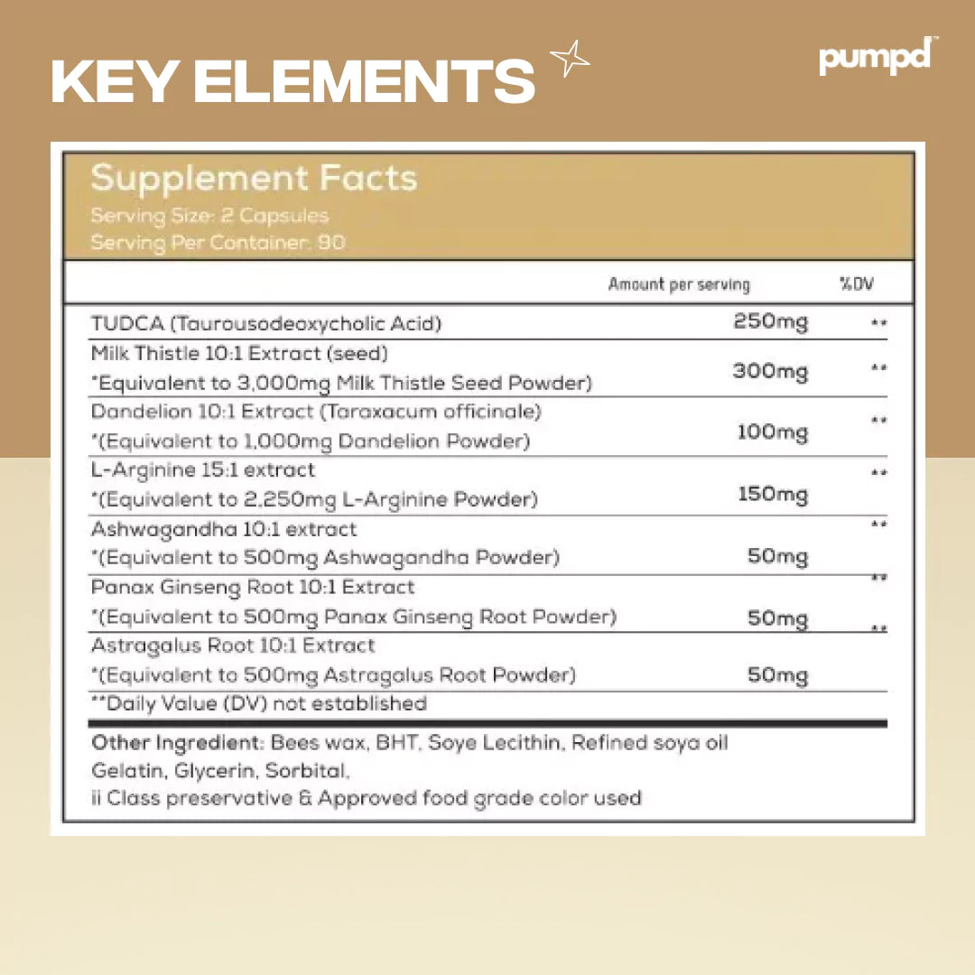 Multi Collagen Complex Protein
