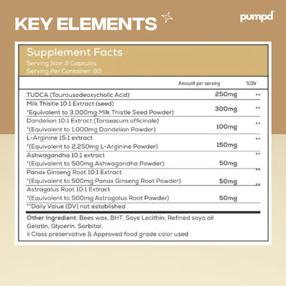 Multi Collagen Complex Protein