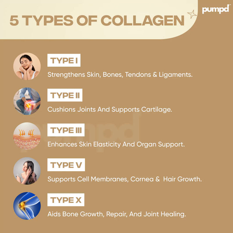Multi Collagen Protein tablets supplement bottle for daily nutrition support