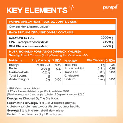 Salmon Fish Oil Capsules