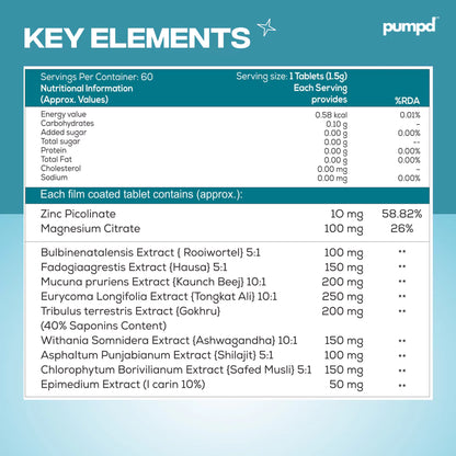 Testosterone Booster 