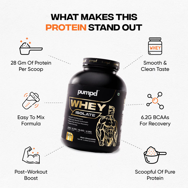 PUMPD Whey Protein Isolate protein powder nutrition and benefits