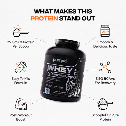 Whey Protein 2 KG
